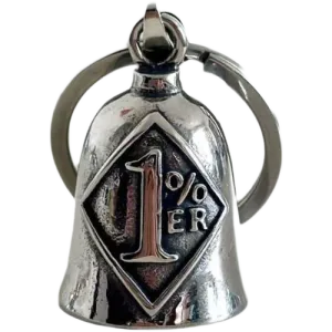 Hovedbilde Guardian Bell 1% en-prosenter